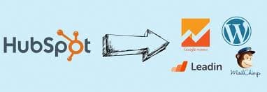 Blog Feature Image