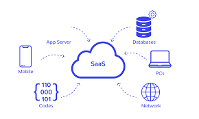 Blog Feature Image